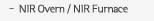 NIR Overn/NIR Furnace