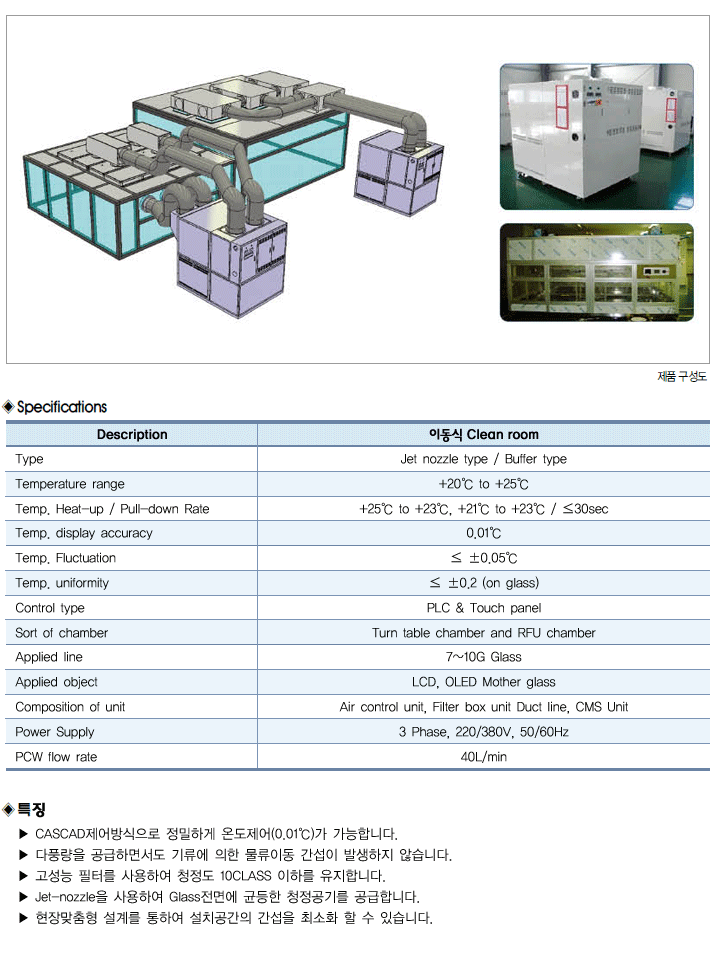 Temperature Control Unit (T.C.U)