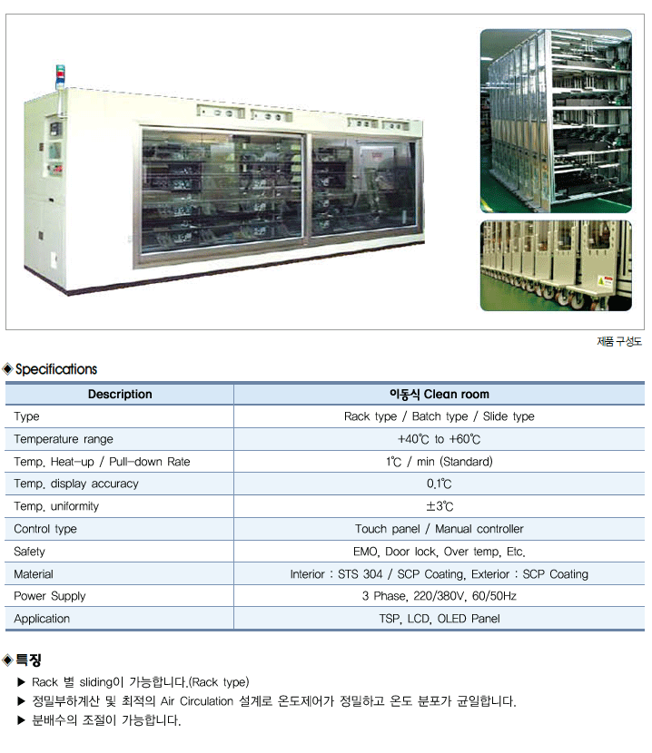 Aging Chamber (LCD/OLED)