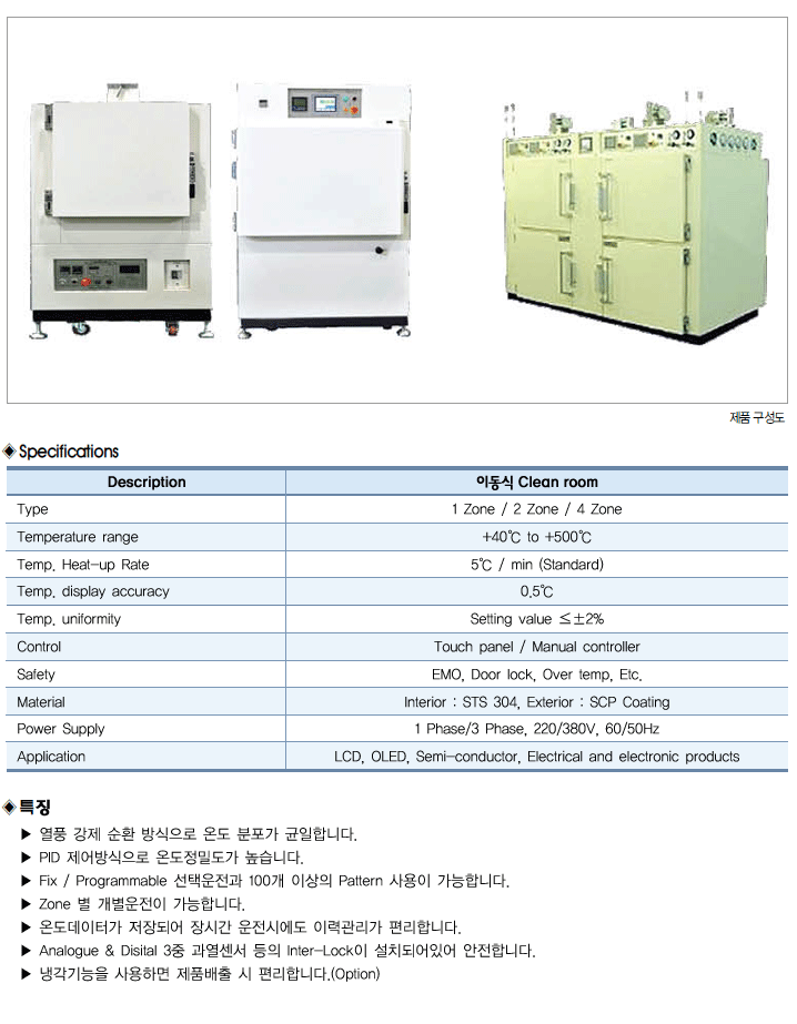 Oven (Bake/Cure/Dry)