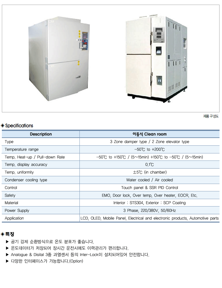 Thermal Shock Test Chamber 