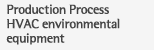 Production Process HVAC environmental equipment