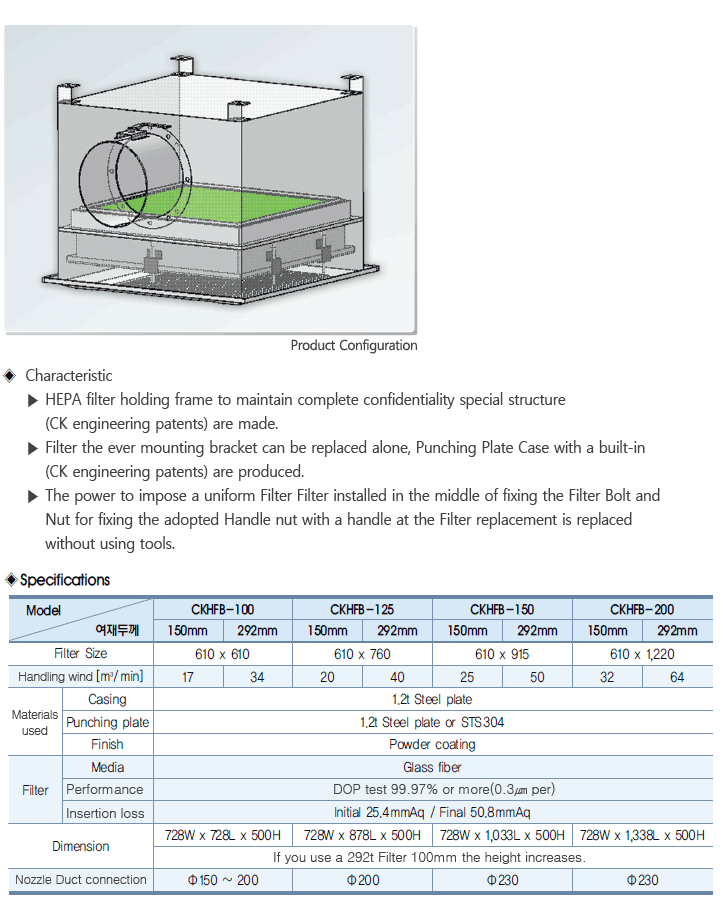 HEPA Filter Box