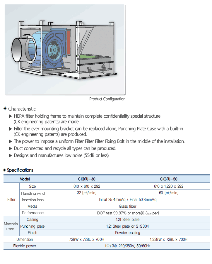 Blower Filter Unit
