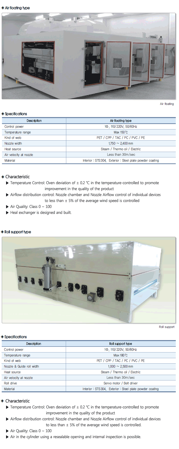 Dry Oven