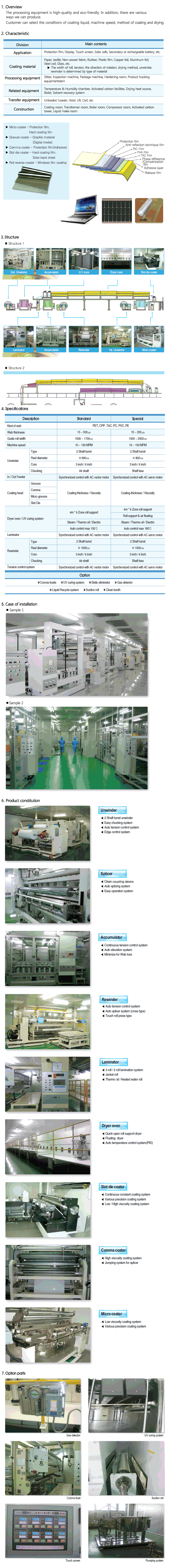 Multi Coating Machine