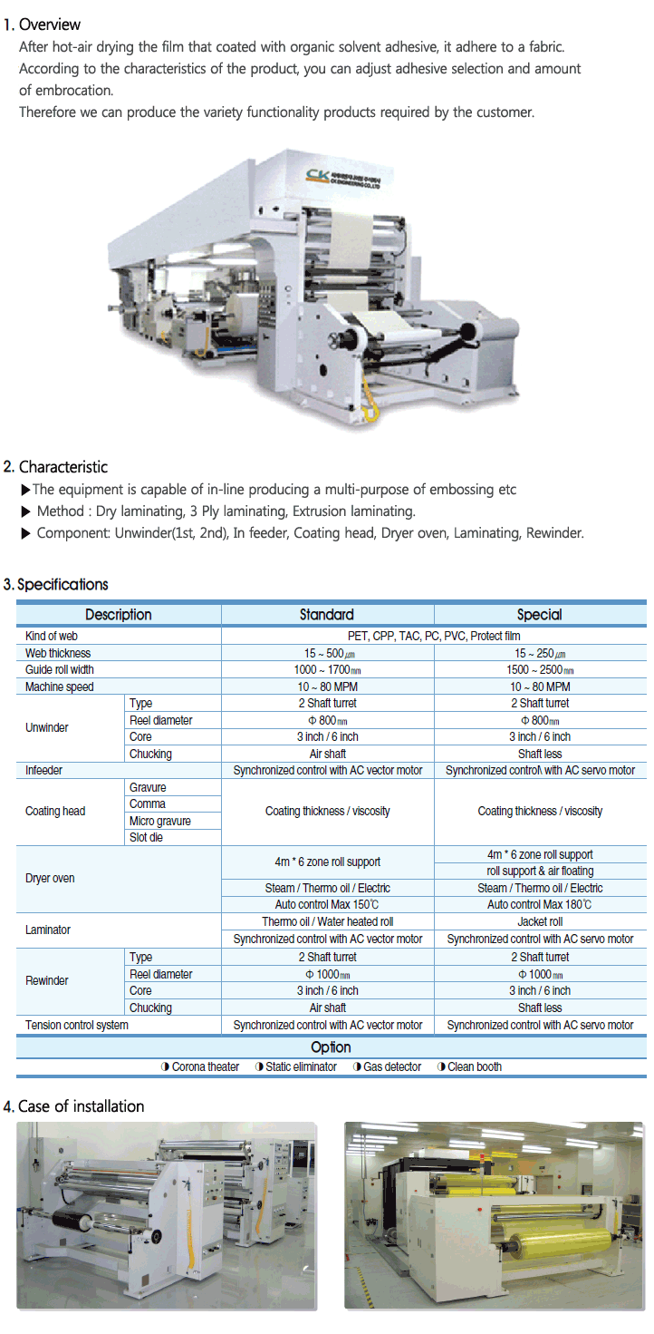 Laminating Machine