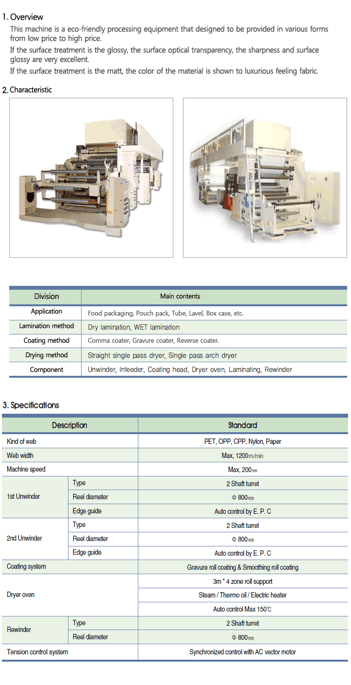 Laminating Machine