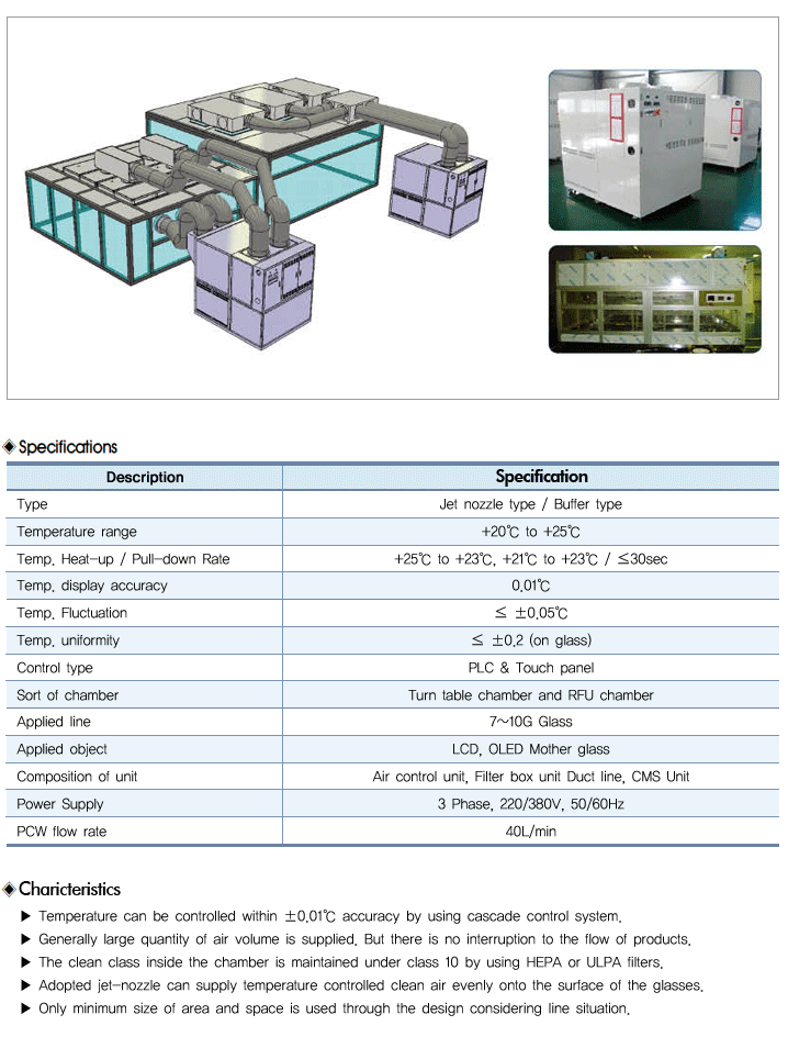 Temperature Control Unit(T.C.U)