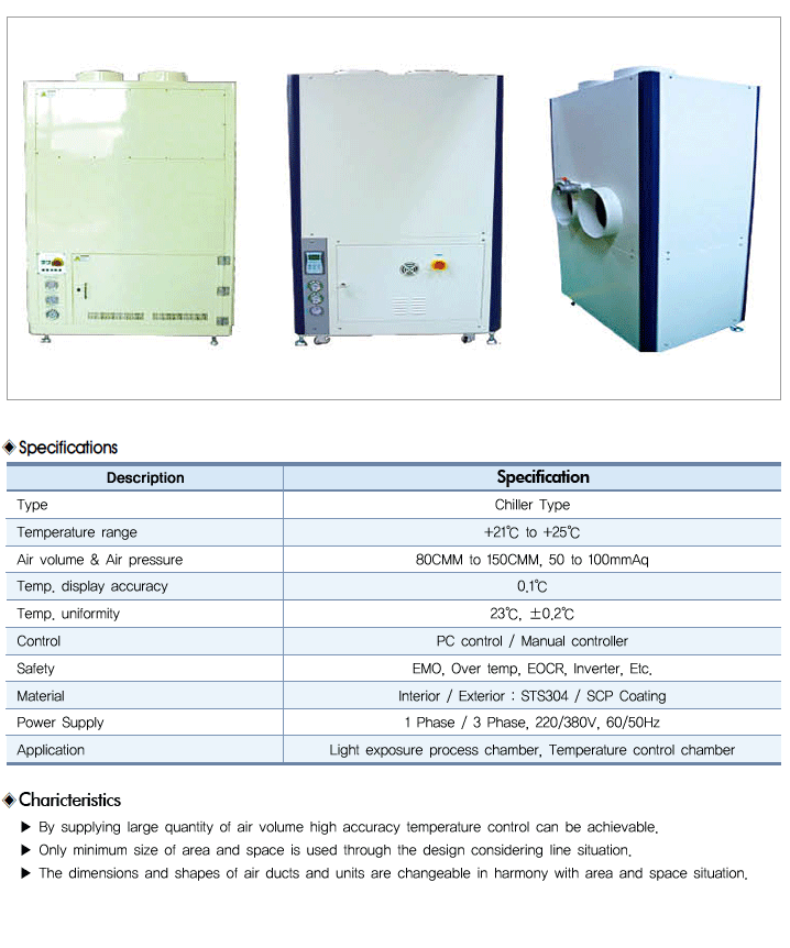 Air Control Unit (A.C.U)